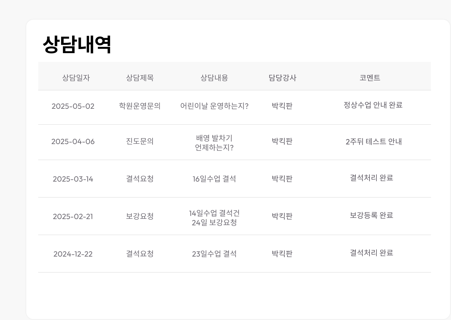 전자서명