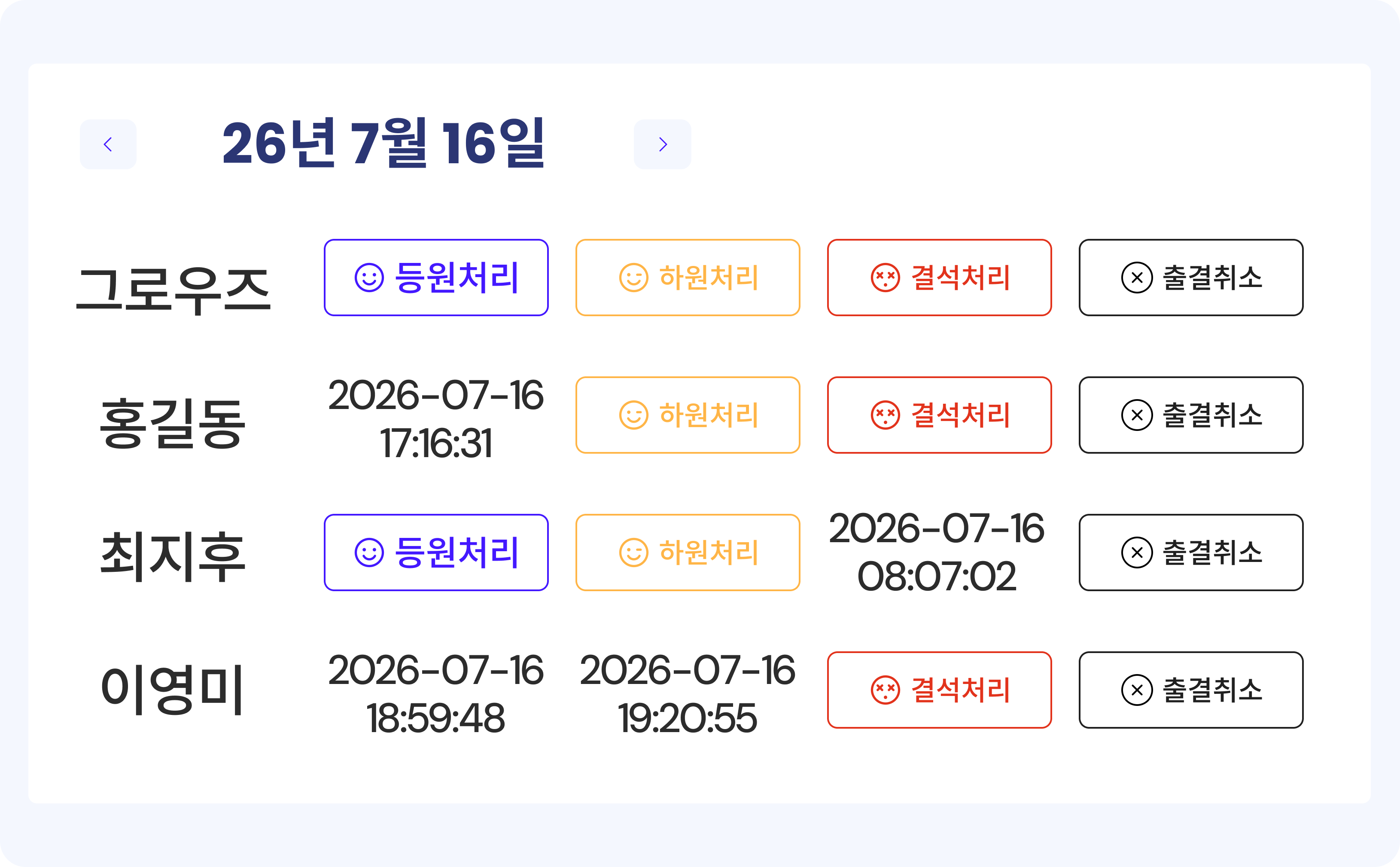 학원 전체 출결 현황